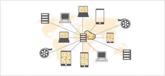 Content Delivery
